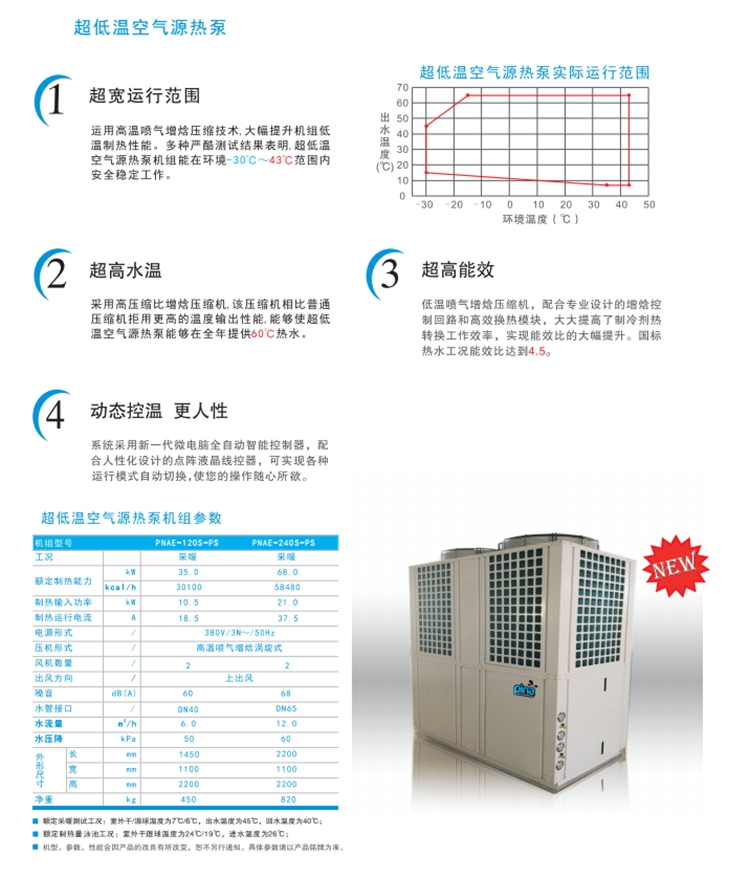 超低温空气.jpg