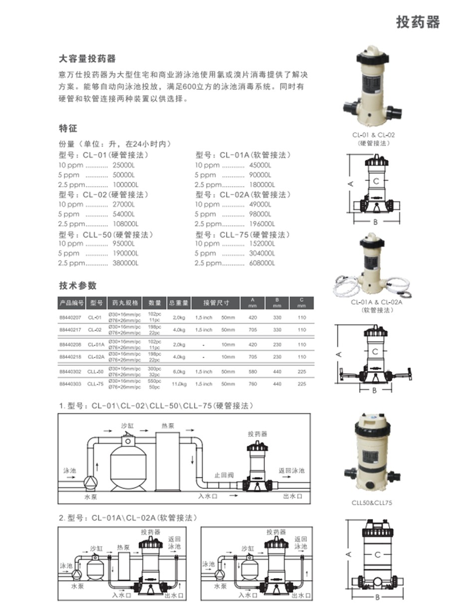 投药.jpg